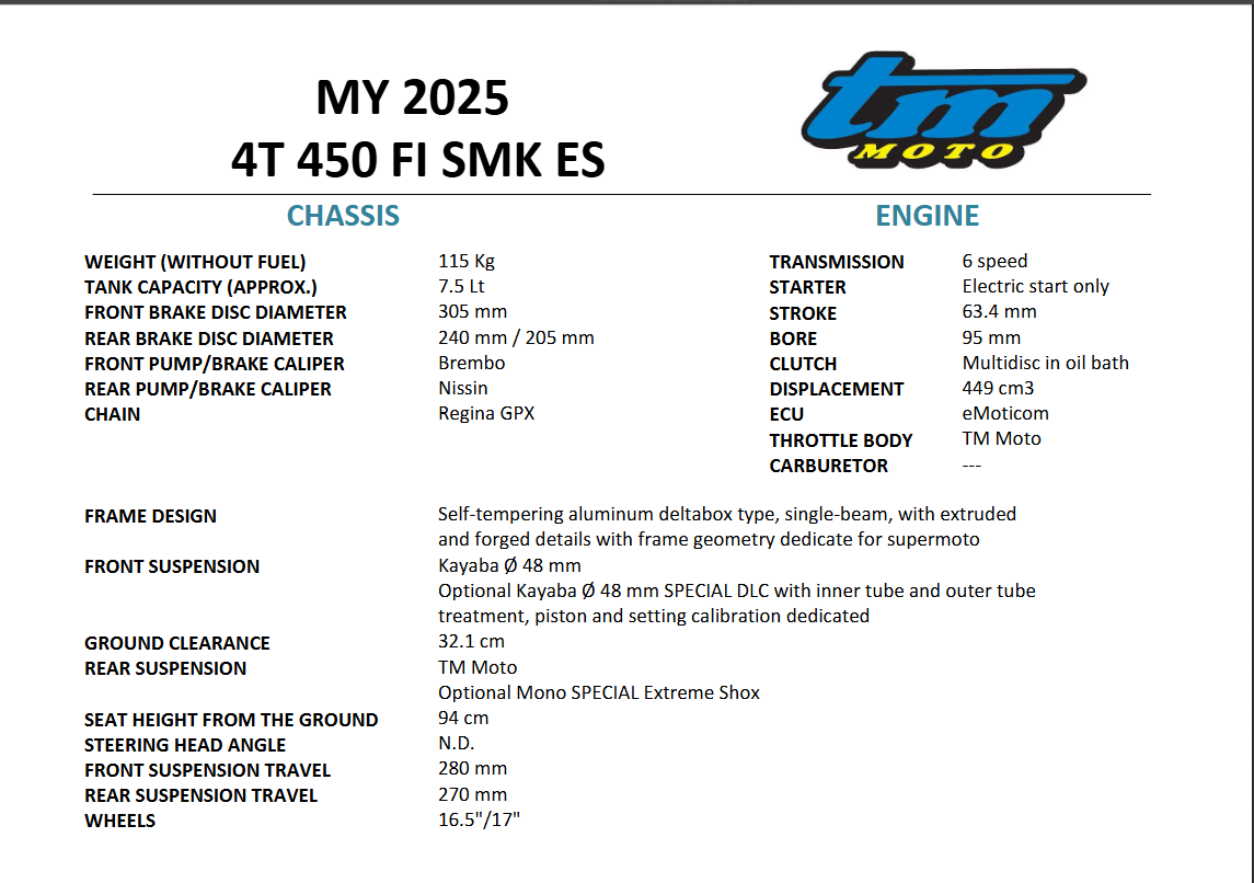 image 5 of 2025 SMK 450 Fi ES
